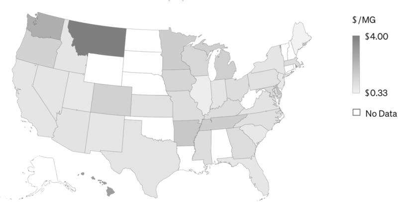 Generic Oxycodone Street Prices 2020